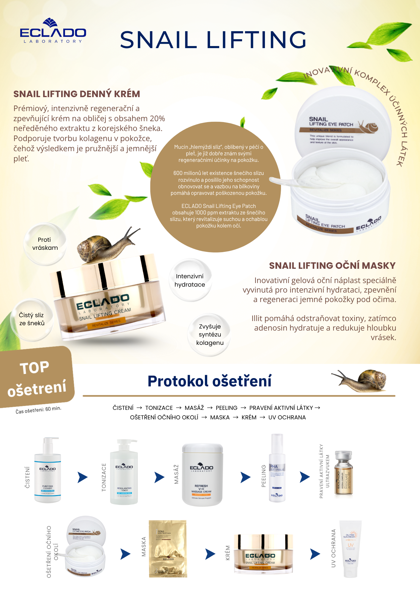 SNAIL LIFTING_štartovací_balík__